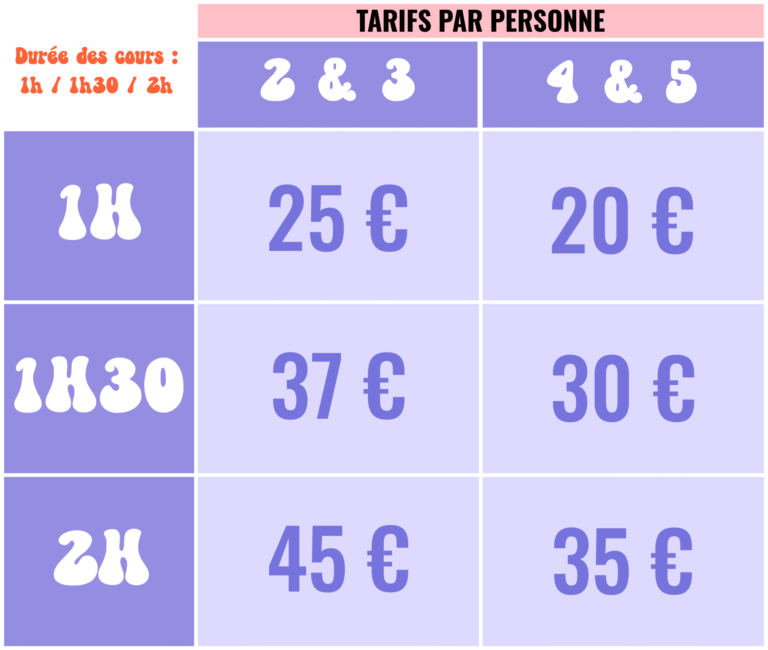 Pack cours privés GROUPE